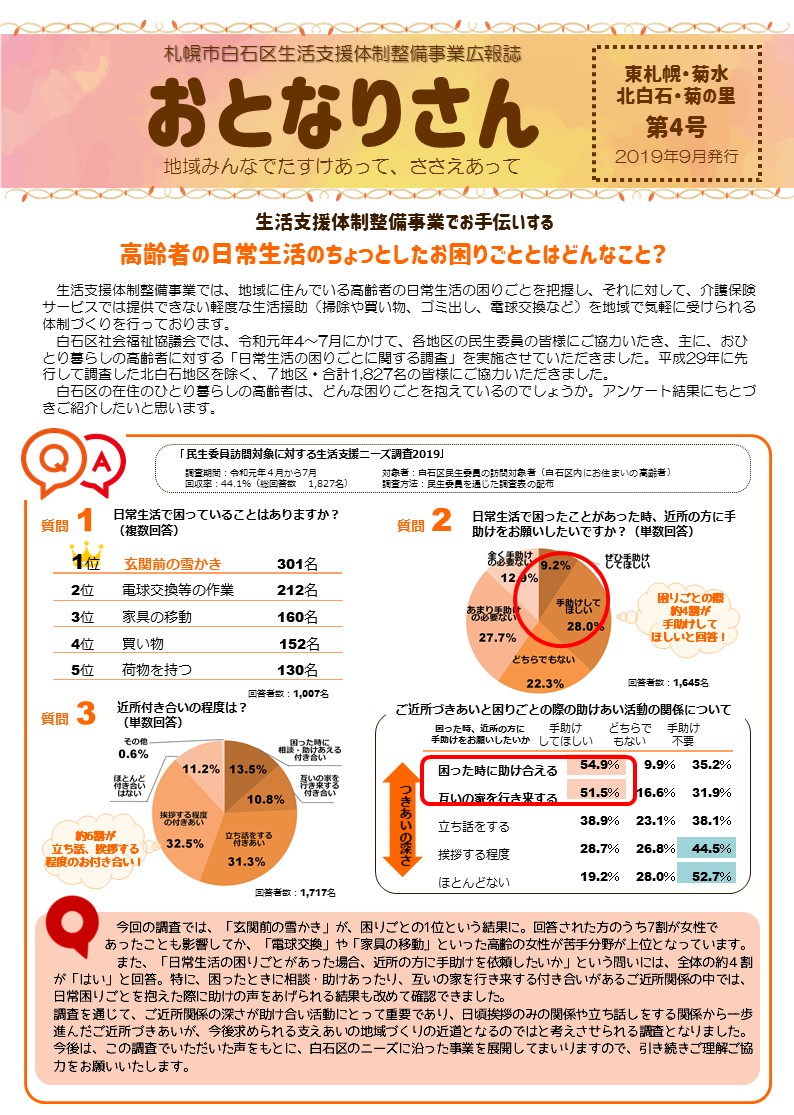 生活支援広報誌表