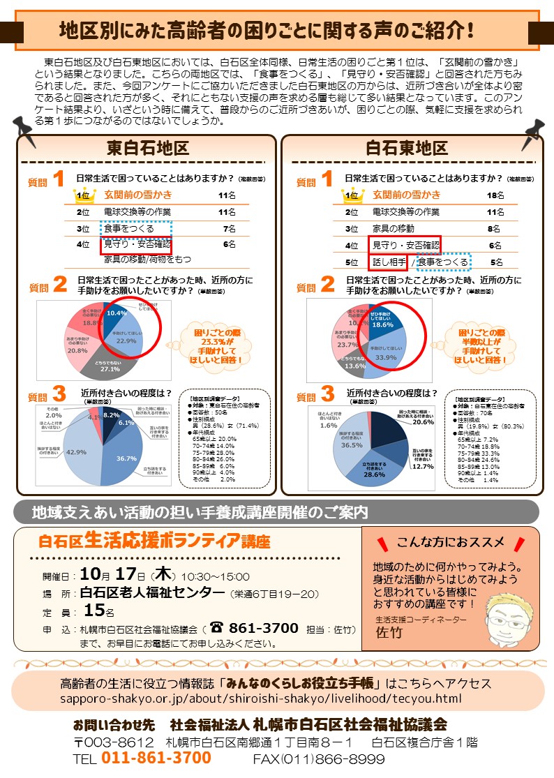 生活支援広報誌裏